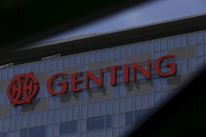 Gentingm share price