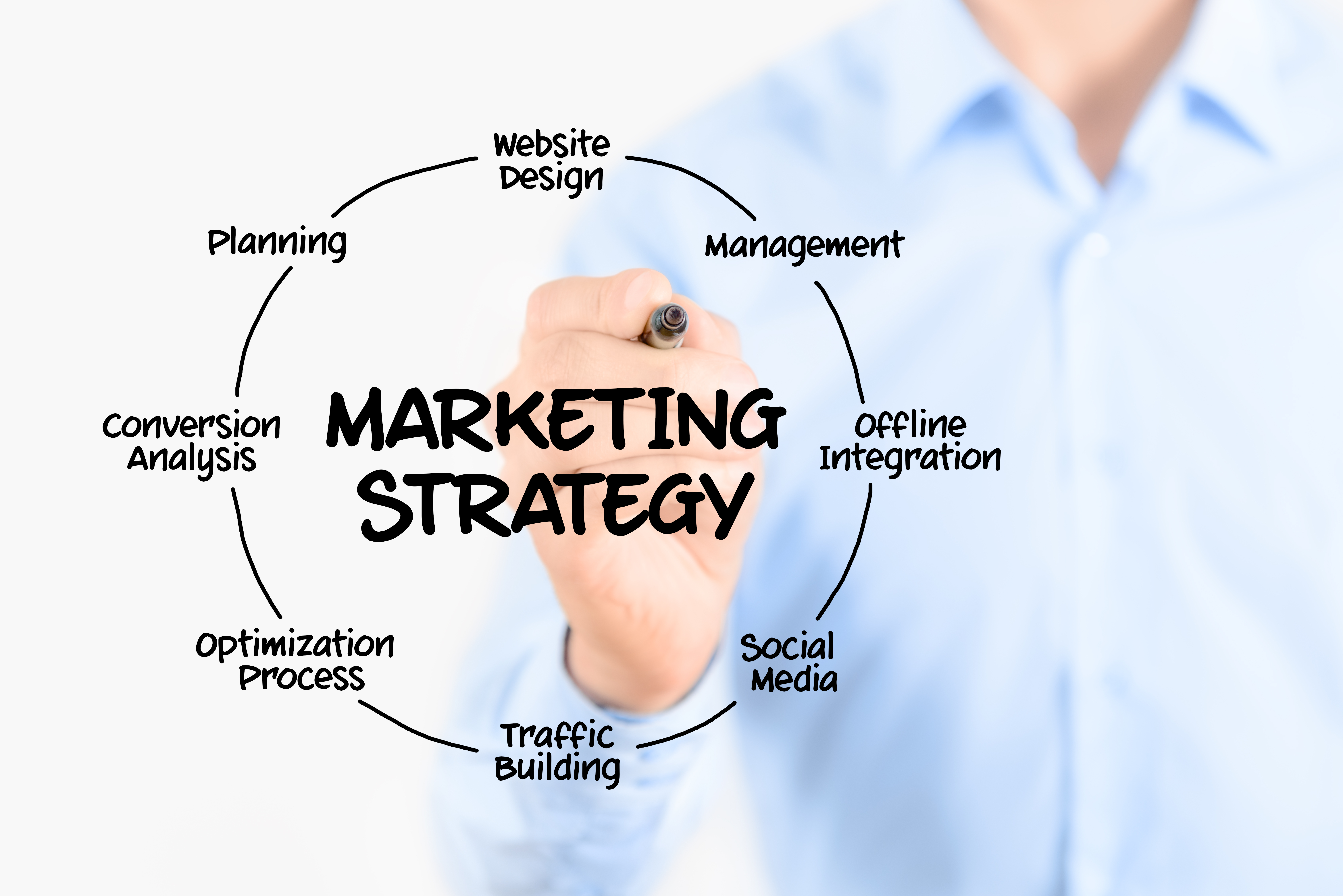 A good marketing strategy can help propel your business to great heights. u00e2u20acu201d Shutterstock.com pic