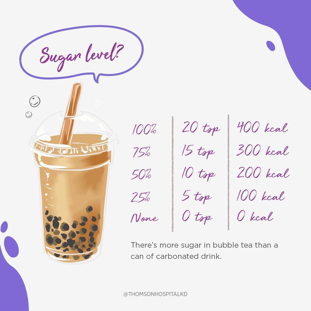 The chart outlines the amount of sugar included in the levels offered by most bubble tea franchises. u00e2u20acu201d Picture from Facebook/Thomson Hospital Kota Damansara