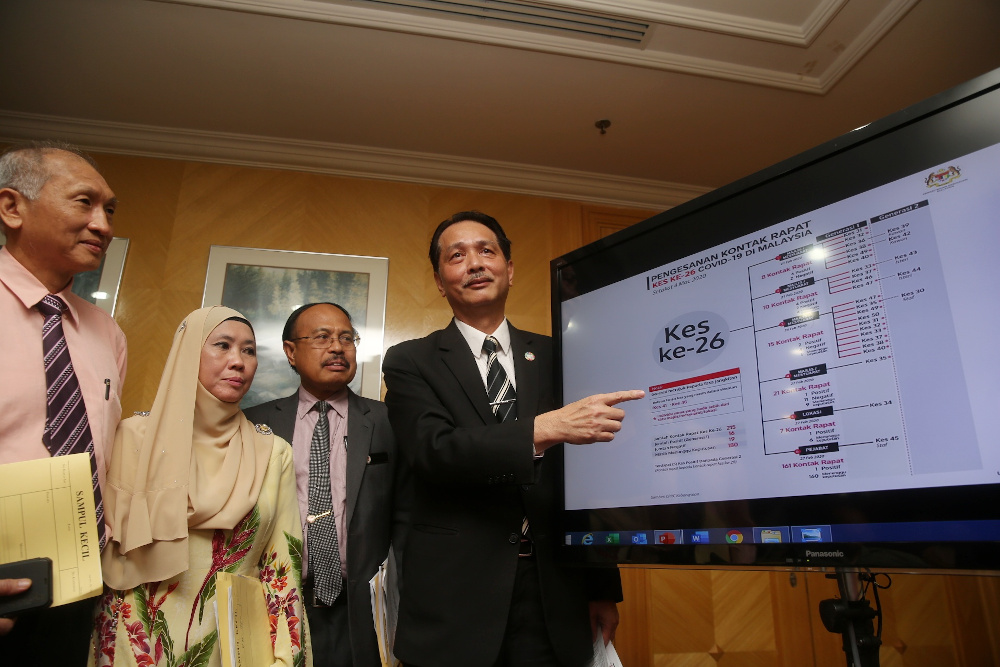 Health director-general Datuk Dr Noor Hisham Abdullah speaks during a press conference on Covid-19 in Putrajaya March 4, 2020. u00e2u20acu201d Picture by Choo Choy May