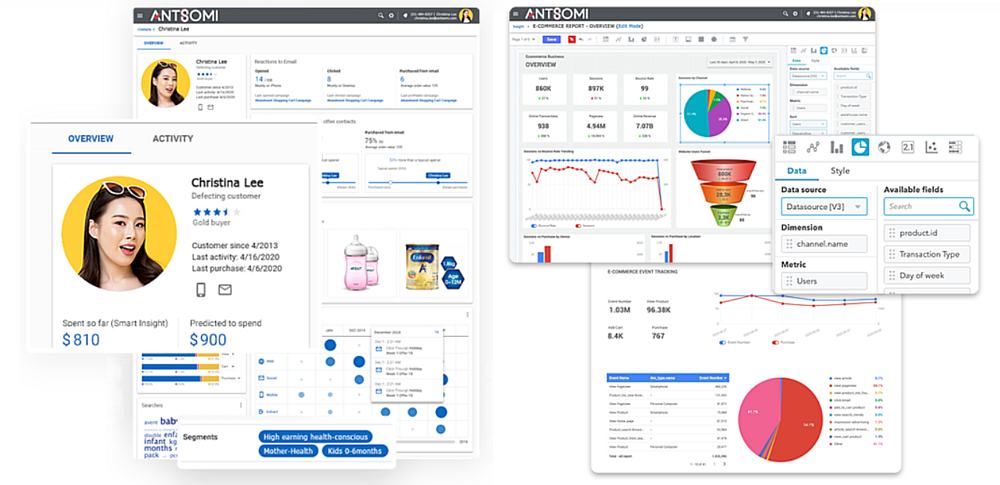 A look at the personalised customer profiles and insights on Antsomi CDP 365. — Image via Antsomi.com 