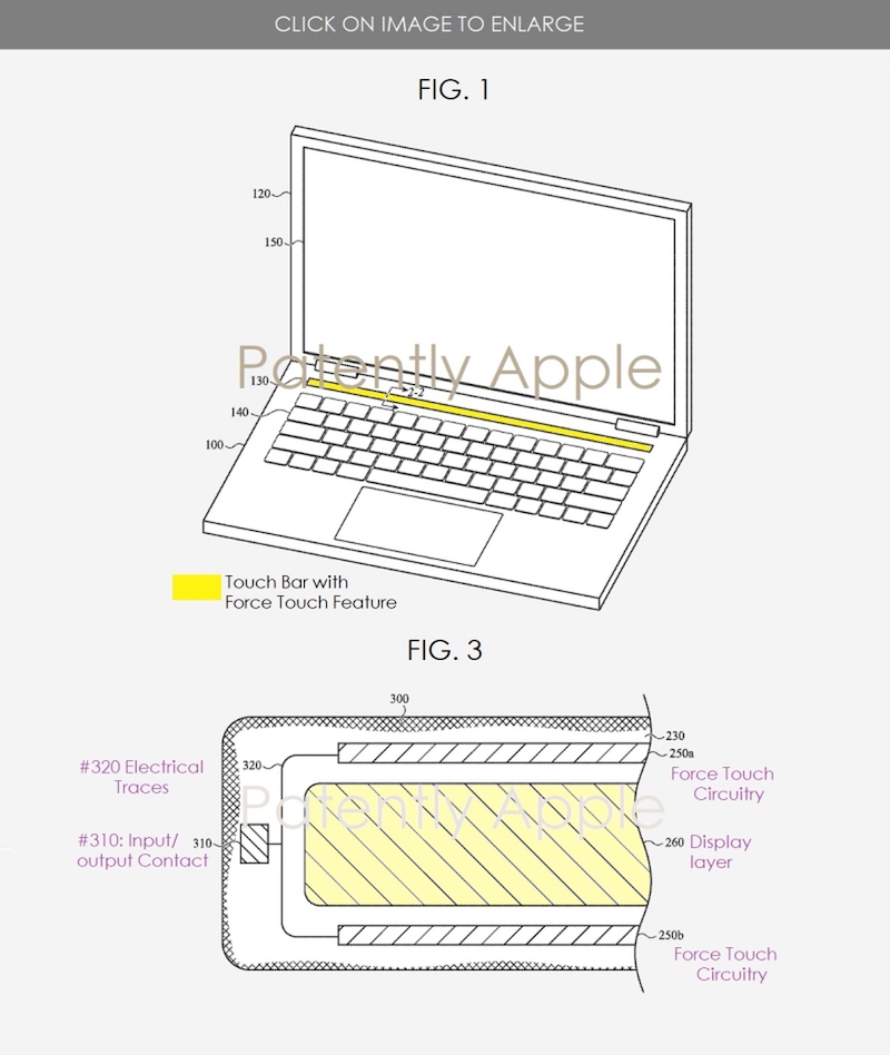 Apple’s latest patent shows that Apple might just be implementing this in future MacBook Touch Bars, as first reported by Patently Apple. — Patently Apple pic via SoyaCincau