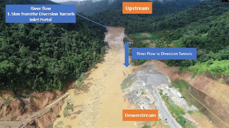 Overview of the Baleh River with the floating debris from upstream. u00e2u20acu201d Borneo Post Online pic